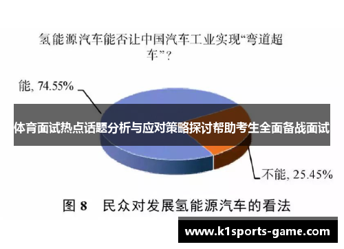 体育面试热点话题分析与应对策略探讨帮助考生全面备战面试