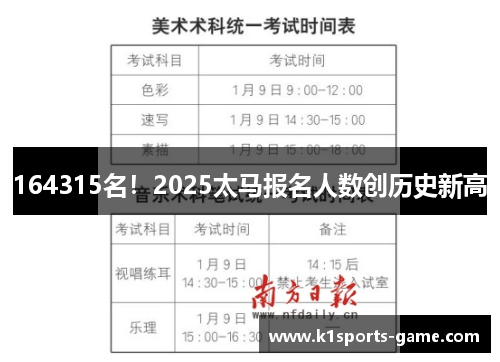 164315名！2025太马报名人数创历史新高